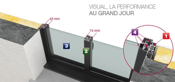 Schéma technique VISUAL fenêtre aluminium ouvrant caché - GIMM Menuiseries